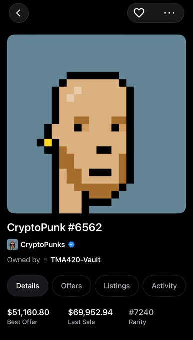 A mobile app screenshot displaying CryptoPunk #6562, a pixel-art bald character with a small earring, owned by TMA420-Vault, with a best offer of $51,160.80, last sale of $69,952.94, and rarity rank #7240.