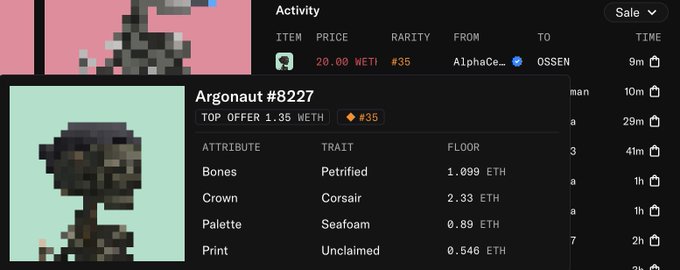 The image shows an OpenSea listing for "Argonaut #8227," a pixel-art NFT featuring attributes like Petrified Bones, Corsair Crown, Seafoam Palette, and Unclaimed Print, with a top offer of 1.35 WETH. A recent sale activity log indicates a 20 WETH purchase from "AlphaCe..." to "OSSEN," aligning with the post celebrating OSSEN's high-value acquisition of the Seafoam Petrified Corsair Argonaut directly from the creator.
