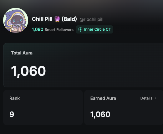 The image shows a Kaito AI profile for "Chill Pill 🔮 (Bald)" (@ripchillpill) displaying a Total Aura of 1,060, a Rank of 9, and 1,090 Smart Followers. The screenshot serves as a promotional example of Aura farming success, aligning with the post's call to action encouraging others to sign up via s.kaito.ai/EJESZS to earn similar Kaito Aura.
