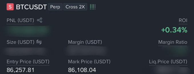 A short BTCUSDT perpetual position with 2x cross leverage is shown, displaying an entry price of $86,257.81, a mark price of $86,108.04, and a positive ROI of +0.34%, illustrating the profitable early stages of the trader's bearish Bitcoin bet described in the post.