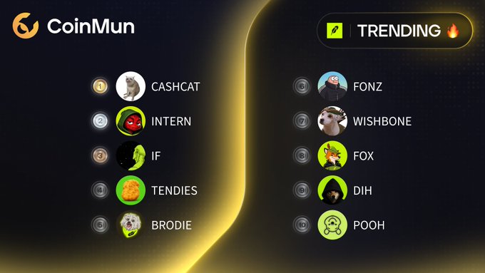 A CoinMun trending list displays the top 10 meme coins on Robinhood, ranked from #1 CASHCAT to #10 POOH, with the accompanying post highlighting the tickers and social handles for each token including $CASHCAT, $INTERN, $IF, $TENDIES, $BRODIE, $FONZ, $WISHBONE, $FOX, $DIH, and $POOH.