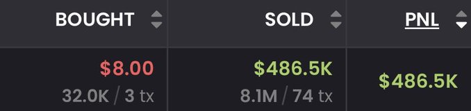 The image displays a trading summary showing a position bought for $8.00 (32.0K tokens across 3 transactions) and sold for $486.5K (8.1M tokens across 74 transactions), resulting in a PNL of $486.5K. This illustrates the massive profit referenced in the post about $ANSEM, where an initial $1,800 investment ballooned to $1.8M, exemplifying the post's "$BELIEVE in something" message.