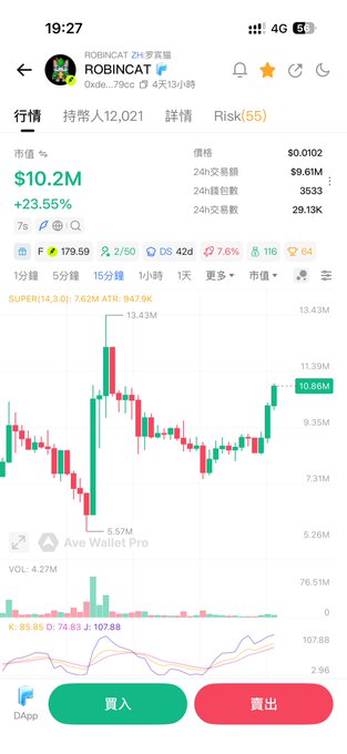 A mobile trading app screenshot showing ROBINCAT cryptocurrency with a price of $0.0102, market cap of $10.2M (+23.55%), and a 24-hour price chart.
