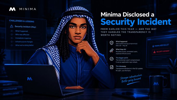 A Minima promotional graphic titled 'Minima Disclosed a Security Incident' features an illustrated man in traditional Arab attire working on a laptop, with sections detailing 'What happened', 'What they did', and 'The takeaway'.