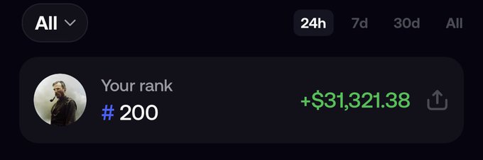 A leaderboard ranking screen displays 'Your rank' as '#200' with a green '+' $31,321.38 next to a profile photo of a man in a dark jacket.