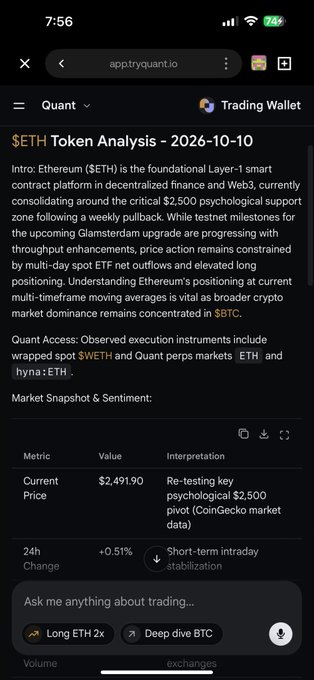 A mobile screenshot showing an AI trading assistant on app.tryquant.io displaying an ETH Token Analysis for 2026-10-10, noting a current price of $2,491.90 and highlighting the $2,500 psychological support zone amid multi-day spot ETF net outflows.