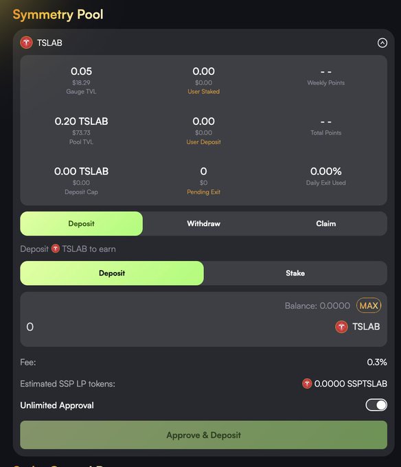 A cryptocurrency deposit interface for a 'Symmetry Pool' showing TSLAB token metrics, including TVL of $73.73, a 0.3% fee, and an 'Approve & Deposit' button.