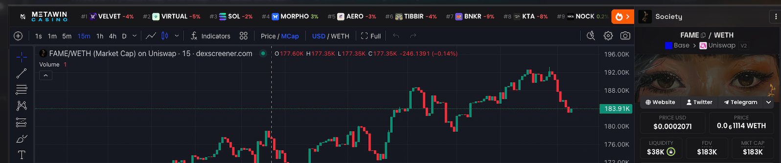 A Dexscreener trading chart for the FAME/WETH token pair on Uniswap, showing a candlestick price chart with a current market cap around 177.60K and a $0.0002071 USD price.
