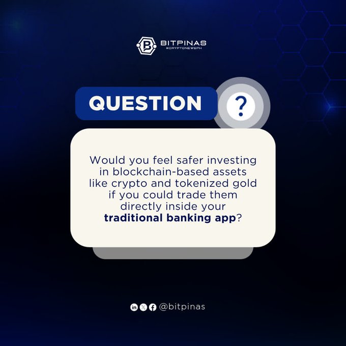 A Bitpinas (CRYPTONEWS PH) social media graphic featuring a 'QUESTION' banner and asking: 'Would you feel safer investing in blockchain-based assets like crypto and tokenized gold if you could trade them directly inside your traditional banking app?'