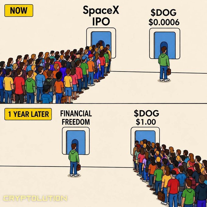 The image shows an adoption curve for $DOG coin. There are images of the same space-themed company IPO is shown, with an exodus of the early eager investors liberating the desperate ones left behind to suffer.