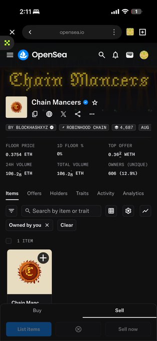 Screenshot of the OpenSea marketplace showing the "Chain Mancercs" NFT collection page with a 24h volume of 106-28 ETH and total volume of 106-28 ETH. The image supports the claim by visually confirming the 106 ETH volume figure referenced in the post.