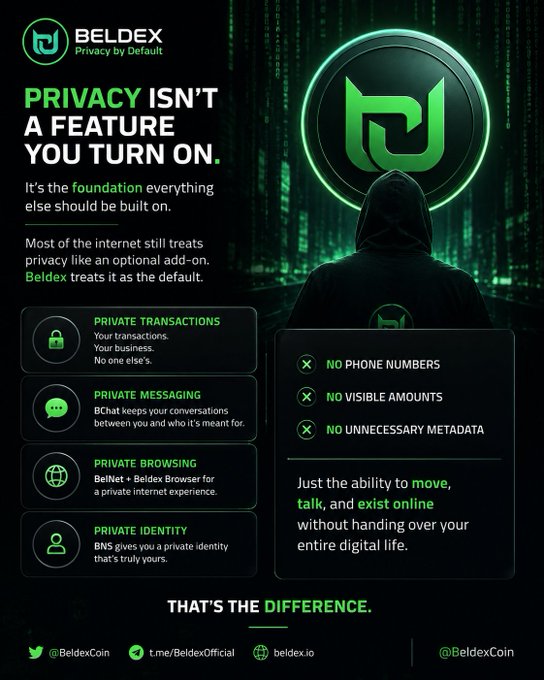 A promotional graphic for BELDEX featuring a hooded figure and the tagline 'PRIVACY ISN'T A FEATURE YOU TURN ON,' highlighting features like 'PRIVATE TRANSACTIONS' and 'PRIVATE MESSAGING,' and displaying the handle @BeldexCoin.