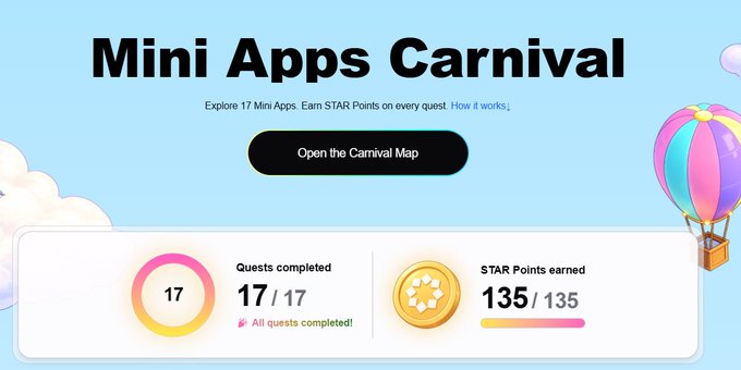 This image shows a captivating poster for an online event called "Mini Apps Carnival". The poster features two distinct elements, including a colorful hot air balloon on the left side and text with information about the upcoming carnival, such as "Explore 17 mini apps under one roof" and "Star Points, Star Points, $SUPER rewards." The main focus of the image is the title "Mini Apps Carnival", which is displayed prominently at the top. It also showcases a few different mini app names scattered around the poster, inviting viewers to participate in this exciting event.