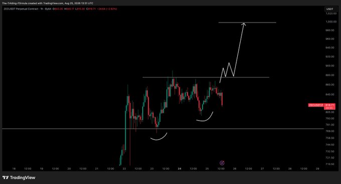 The image is a TradingView 1-hour candlestick chart of ZEC/USDT Perpetual Contract showing price consolidating around $826.57 with hand-drawn white horizontal resistance lines near $888 and $1,000, a curved arrow indicating a potential breakout, and a support zone highlighted by a white line near $782. This visualizes the post's advice to wait for a bullish flip/confirmation before entering any positions.