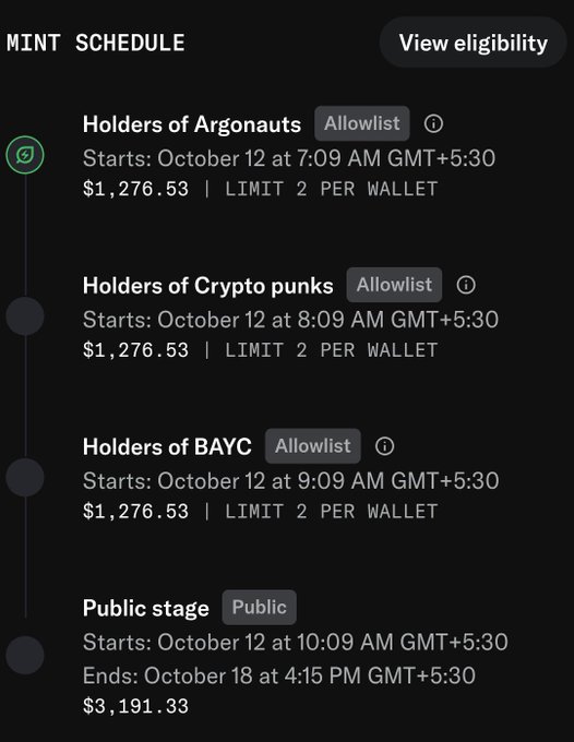 A mobile screenshot displays a 'MINT SCHEDULE' with stages for 'Holders of Argonauts', 'Holders of CryptoPunks', and 'Holders of BAYC' allowlists (starting October 12 from 7:09 AM GMT+5:30 at $1,276.53, limit 2 per wallet) followed by a 'Public stage' starting October 12 at 10:09 AM GMT+5:30 at $3,191.33.