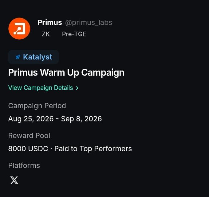 A tweet from Primus (@primus_labs) announcing the 'Primus Warm Up Campaign' on the Katalyst platform, with a campaign period from Aug 25, 2026 to Sep 8, 2026, and a reward pool of 8000 USDC paid to top performers on the X platform.