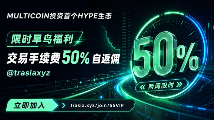 A promotional banner in Chinese advertising MULTICOIN investment and HYPE ecosystem with 50% trading fee rebate, featuring the handle @trasiaxyz and URL trasia.xyz/join/SSVIP.
