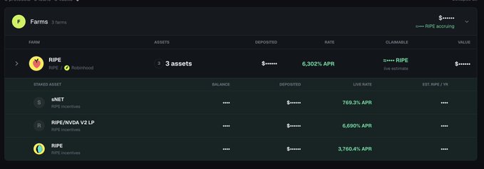 Dashboard showing a 'Farms' interface with the RIPE farm offering 6,302% APR, featuring 3 assets including sNET (769.3% APR), RIPE/WNDA V2 LP (6,090% APR), and RIPE (3,760.4% APR).