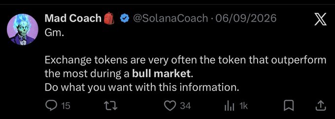 A tweet from 'Mad Coach @SolanaCoach' dated 06/09/2026 saying 'Gm. Exchange tokens are very often the token that outperform the most during a bull market. Do what you want with this information,' with 15 replies, 34 likes, and 1k views.