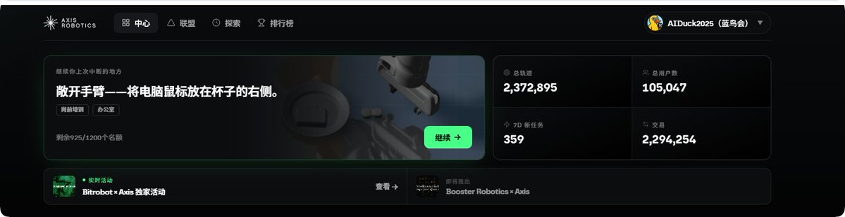 A dashboard for Axis Robotics with Chinese navigation menu, showing stats including total traction 2,372,895, total users 105,047, 7D new tasks 359, and transactions 2,294,254, along with a task instruction to place a computer mouse to the right of a cup.