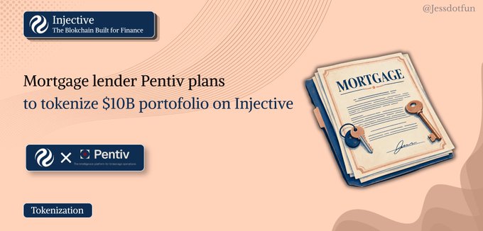 A graphic announcing 'Mortgage lender Pentiv plans to tokenize $10B portofolio on Injective', featuring logos for Injective and Pentiv alongside an illustration of a mortgage document.