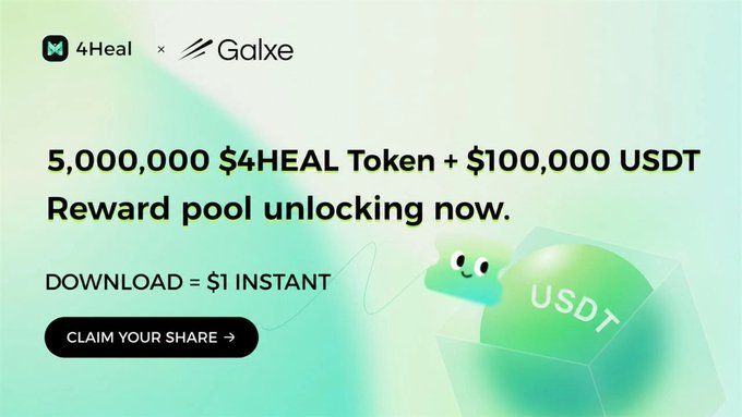 4Heal × Galxe promotional banner advertising a 5,000,000 $4HEAL Token + $100,000 USDT reward pool, with messaging 'DOWNLOAD = $1 INSTANT' and a 'CLAIM YOUR SHARE' button.
