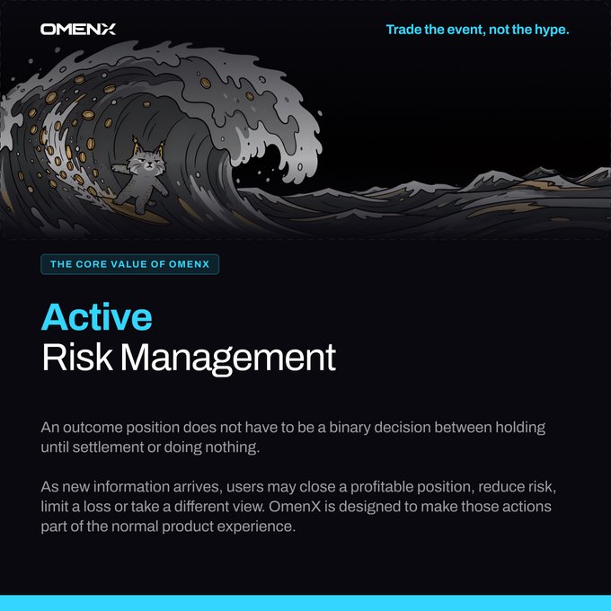 An OmenX webpage titled 'Active Risk Management' featuring a cartoon cat surfing a large wave, with the tagline 'Trade the event, not the hype.'