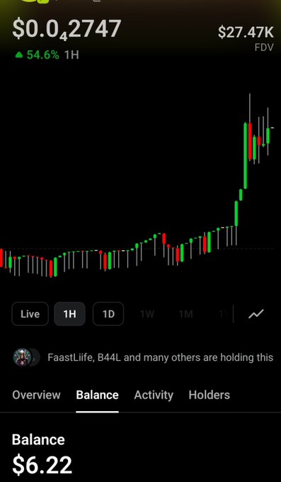 A dark-themed cryptocurrency trading app screenshot showing a price of $0.02747 with a 54.6% green increase, a candlestick chart, and a balance of $6.22.