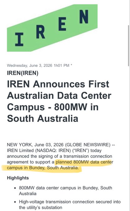 The image shows a screenshot of an email from IREN, which is a company that provides data centers for global power aggregators. It appears that the company has been expanding its operations into Australia, as there are mentions of Spain and Australia in the email. The email also highlights the impressive amount of secured capacity available at the data center, with over 5.8GW of capacity already monetized. This indicates that the company is actively working to expand its reach and provide more power solutions for global aggregators.