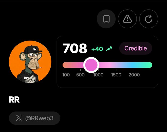 A profile card for user "RR" (@RRweb3) showing a Bored Ape Yacht Club avatar, a credibility score of 708 (+40), and the label "Credible."