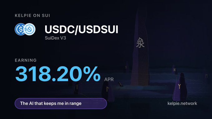A promotional graphic for 'USDC/USDSUI' on SuiDex V3 (Kelpie on Sui) showing an earning rate of 318.20% APR with the tagline 'The AI that keeps me in range' at kelpie.network.