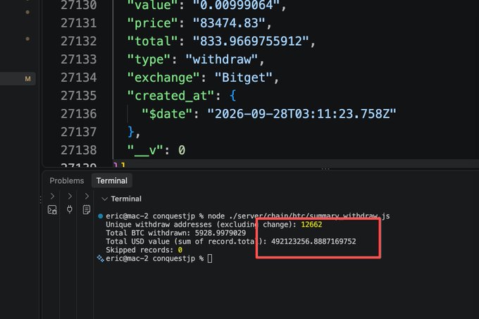 A screenshot of code and terminal output showing Bitcoin withdrawal data totaling 492,123,256.88 USD across 1262 unique addresses, with a Bitget exchange transaction timestamp of 2026-09-28.