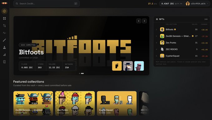 ZecBit NFT marketplace interface featuring Bitfoots collection with floor 0.085 ZEC, 303 items, volume 11.53 ZEC, and an NFTs leaderboard showing Bitfoots, ZecBit Genesis, Zec Punks, ZEC ROCKS, and CypherSquad collections.