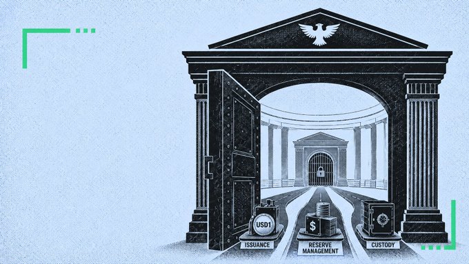 An illustration of a bank or treasury building with three paths labeled 'USD1 ISSUANCE', 'RESERVE MANAGEMENT', and 'CUSTODY'.