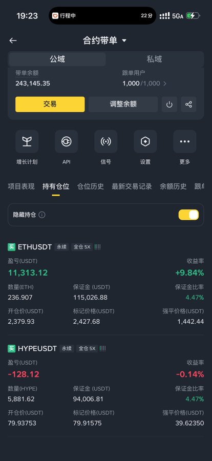 A cryptocurrency trading app screenshot shows a futures portfolio on a dark-themed interface, displaying holdings for ETHUSDT with a profit of 11,313.12 USDT (+9.84% return) and HYPEUSDT showing a -128.12 USDT loss. The portfolio appears to support the post's claim of "bottom-fishing" ETH, with the ETHUSDT position showing a positive 9.84% return suggesting a successful dip-buy strategy.