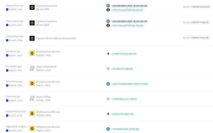 A cryptocurrency transaction history interface showing various Contract Interactions on Binance DEX, token dispersals, and Binance withdrawals in amounts including USDC and ETH with gas fees displayed.