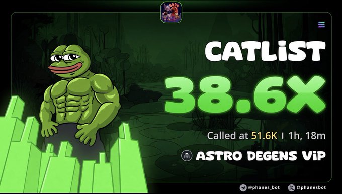 A promotional graphic for the $CATLIST meme coin featuring a muscular Pepe-style frog character on the left, with large green text highlighting a "38.6X" gain called at "51.6K" market cap within "1h, 18m," credited to "ASTRO DEGENS VIP" alongside @phanes_bot handles at the bottom.