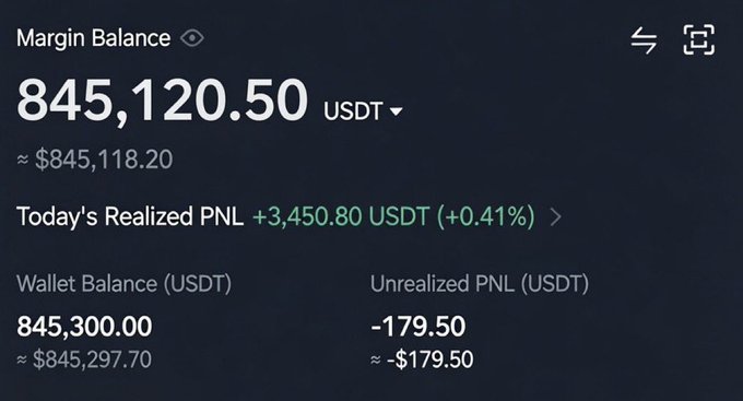 A Binance futures account shows a margin balance of 845,120.50 USDT with a +3,450.80 USDT (+0.41%) realized PNL today, though it has a -179.50 USDT unrealized PNL. The image appears to be used as supposed "proof of wealth" to promote a fake SOL airdrop giveaway, a common crypto scam tactic designed to lure victims into sharing wallet addresses or sending funds.