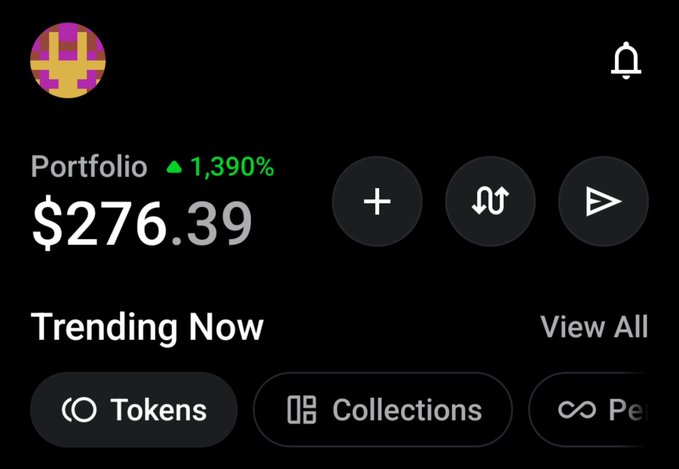 A dark-themed mobile app interface showing a 'Portfolio' value of '$276.39' with a green '▲ 1,390%' indicator, alongside 'Trending Now' categories like 'Tokens' and 'Collections'.