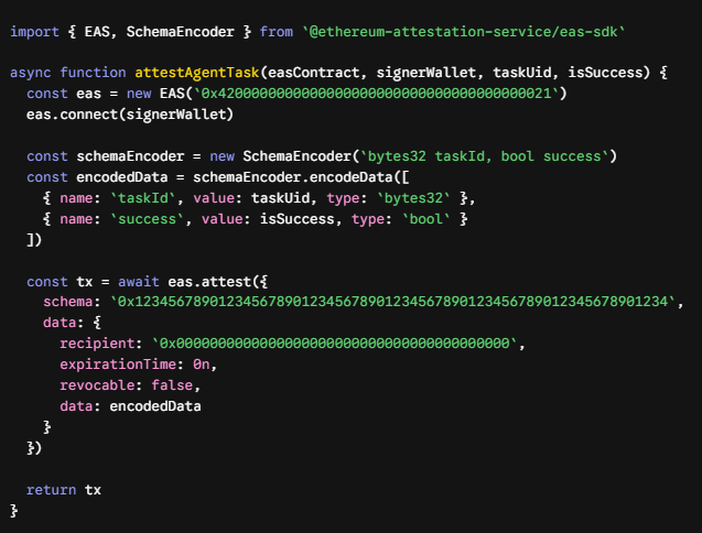 JavaScript code imports EAS and SchemaEncoder from '@ethereum-attestation-service/eas-sdk' and defines an async function 'attestAgentTask' for creating an attestation with taskId and success data.