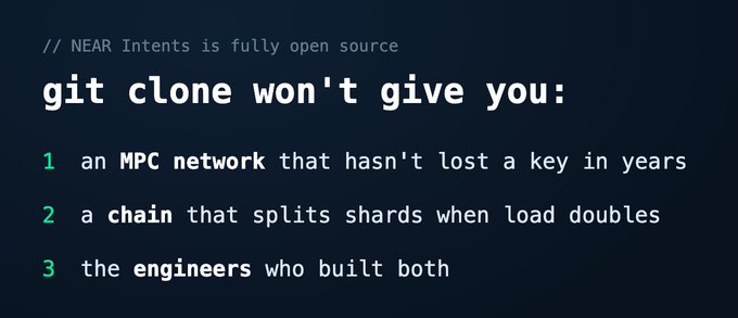 The image is a code-styled graphic promoting NEAR Intents as open source, listing three things `git clone` can't replicate: an MPC network that hasn't lost a key in years, a chain that splits shards when load doubles, and the engineers who built both—framed to highlight NEAR Protocol's defensible competitive moat beyond just its code.