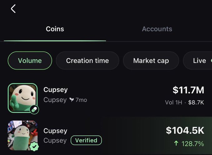 Mobile app screenshot listing cryptocurrency coins by volume, showing 'Cupsey' tokens with $11.7M and $104.5K (up 128.7%) market caps, with a verified badge.