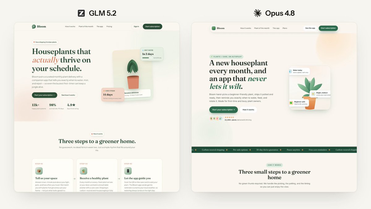The image shows two website designs for a company named "GLM 5.2" that specializes in houseplants, with one design being a white background and the other having a green background. The text on both designs reads the same, stating that they are actually thriving on your schedules.