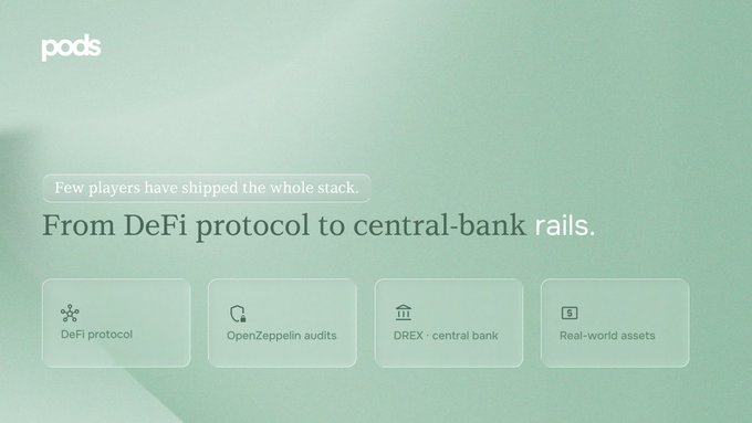 A mint-green webpage for 'pods' stating 'Few players have shipped the whole stack' and 'From DeFi protocol to central-bank rails' with feature icons.