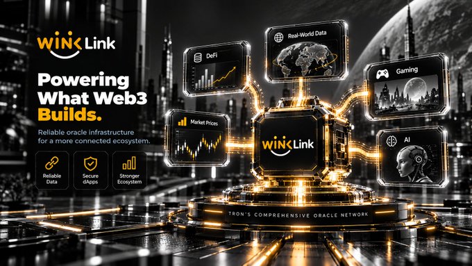 A promotional graphic for 'WINkLink - Powering What Web3 Builds,' highlighting reliable oracle infrastructure for DeFi, Market Prices, Real-World Data, Gaming, and AI.