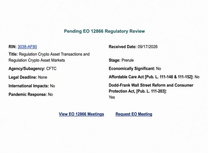 The image displays a "Pending EO 12866 Regulatory Review" webpage for the CFTC's proposed "Regulation Crypto Asset Transactions and Regulation Crypto Asset Markets" (RIN: 3038-AF80), received on 09/17/2026 at the prerule stage, confirming the agency's submission of its crypto rulemaking to the White House for review as noted in the accompanying post.