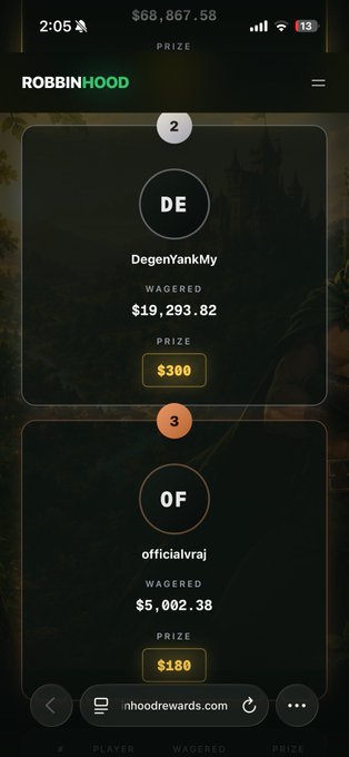 A mobile screenshot from the RobbinHood leaderboard shows 2nd place "DegenYankMy" (DE) with $19,293.82 wagered winning a $300 prize, and 3rd place "officialvraj" (OF) with $5,002.38 wagered winning $180. The image supports the post's announcement about a $1,500 leaderboard giveaway by showing the current top contenders who could have bounties boosted or be overtaken for the 2nd and 3rd place spots.