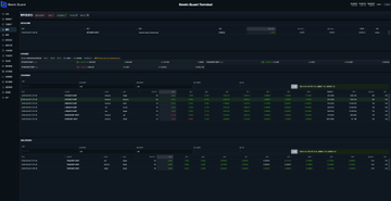 The screenshot shows the VIP68 financial terminal's arbitrage monitoring module interface, featuring a detailed data table with red and green numerical values displaying real-time arbitrage metrics across multiple rows and columns in a dark-themed dashboard. This visual corresponds to the tutorial's discussion of designing an arbitrage monitoring system, showcasing the actual terminal interface used for tracking arbitrage opportunities in financial markets.