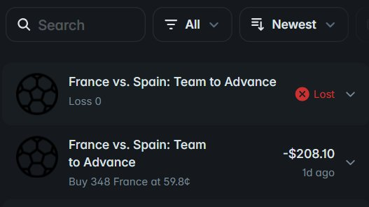 A betting app interface showing a lost wager on 'France vs. Spain: Team to Advance' with a loss of $208.10.