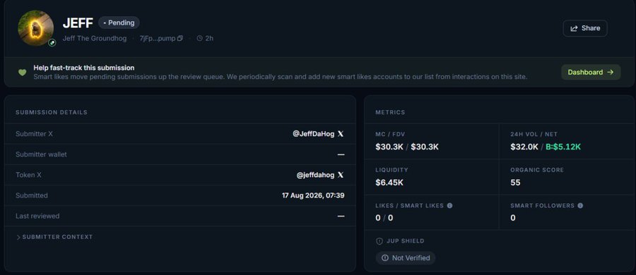 A submission dashboard for 'JEFF' (Jeff The Groundhog), showing metrics like MC/FDV of $30.3K, 24H VOL/NET of $32.0K, and Liquidity of $6.45K.